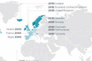 elktrifikace automobilového průmyslu mapa  evropy