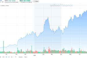 Snimek-obrazovky-2025-07-28-151428